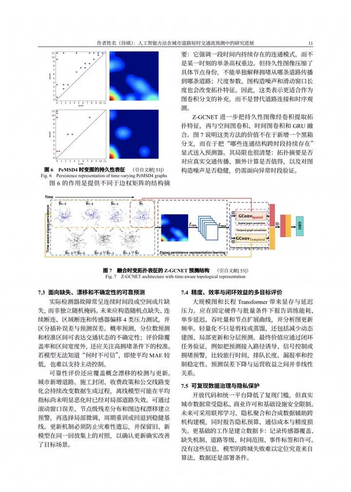 人工智能方法在城市道路短时交通流预测中的研究进展代表性图文页