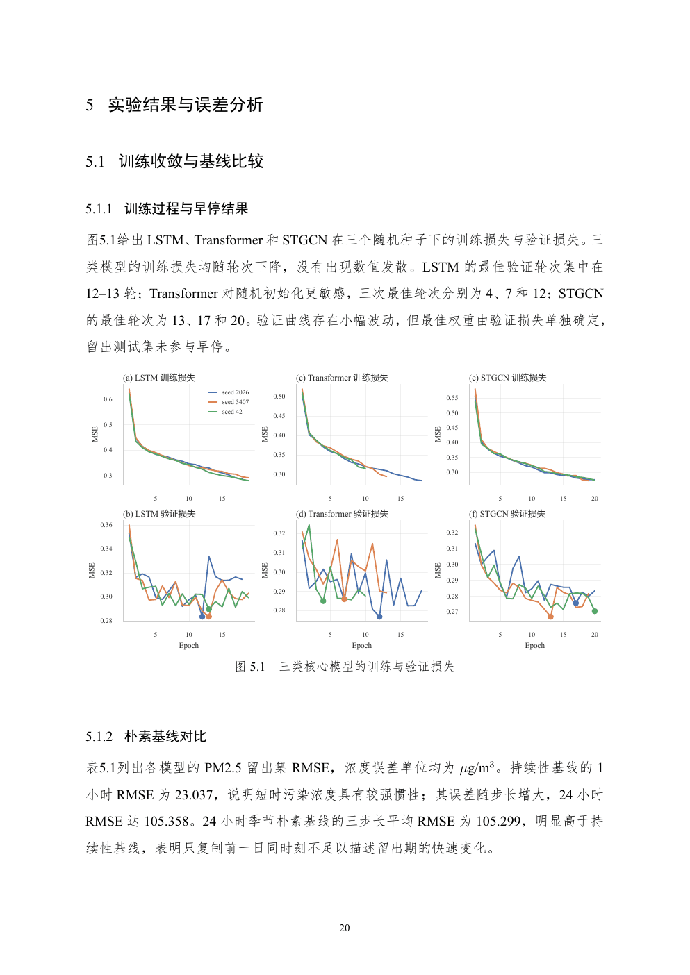 高质量项目论文真实成品预览