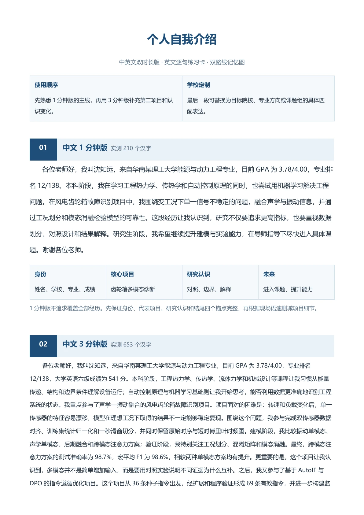 沈知远中英文个人自我介绍示例第一页