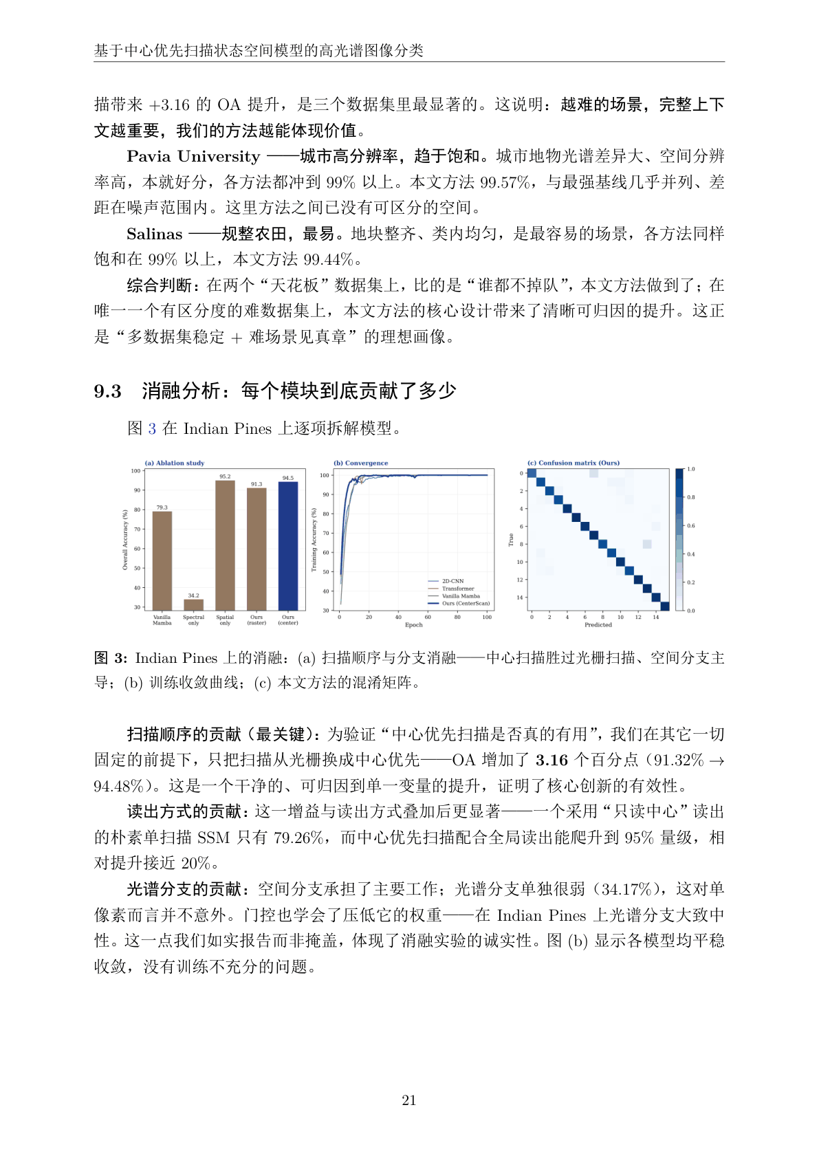结果页