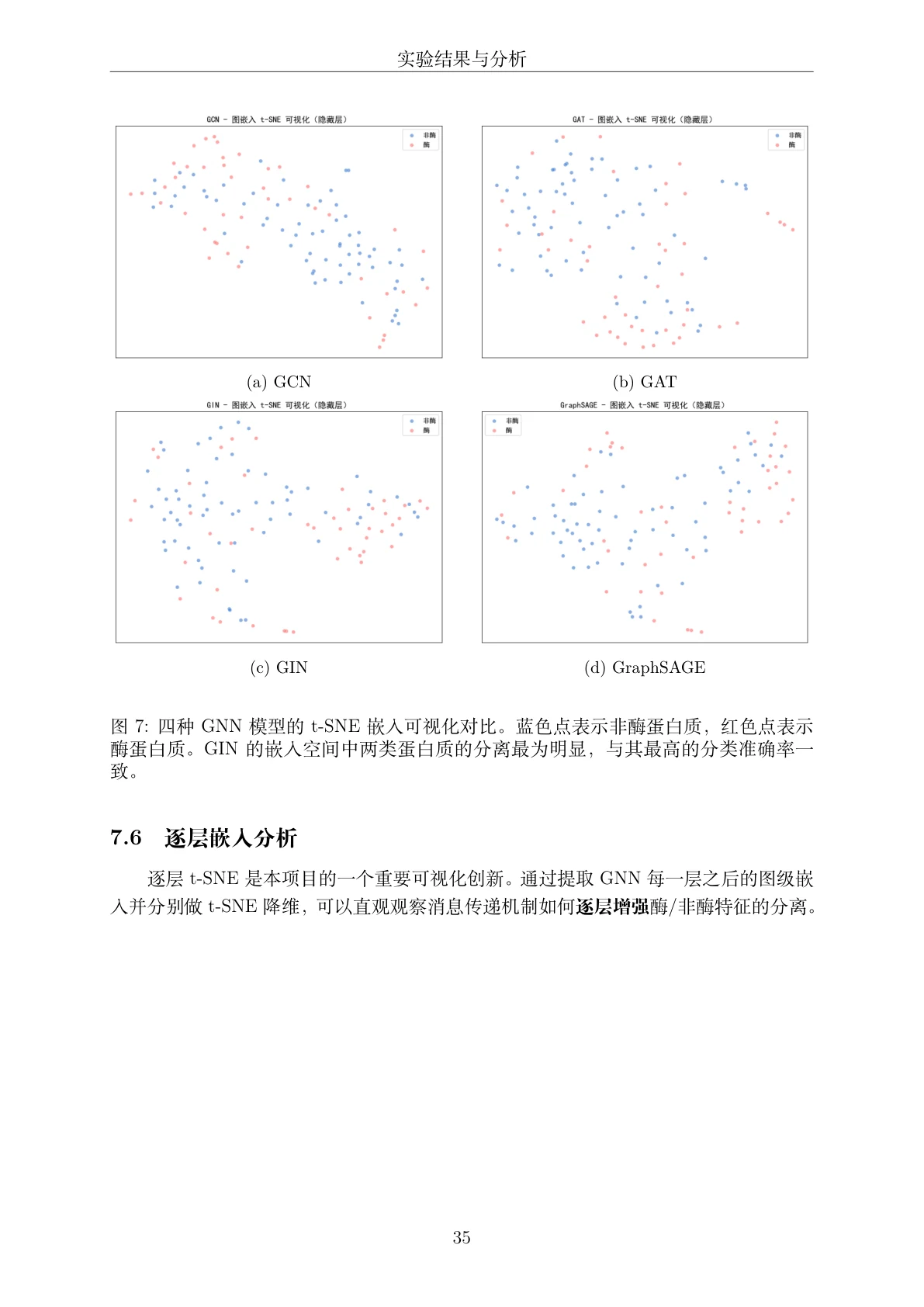 结果页
