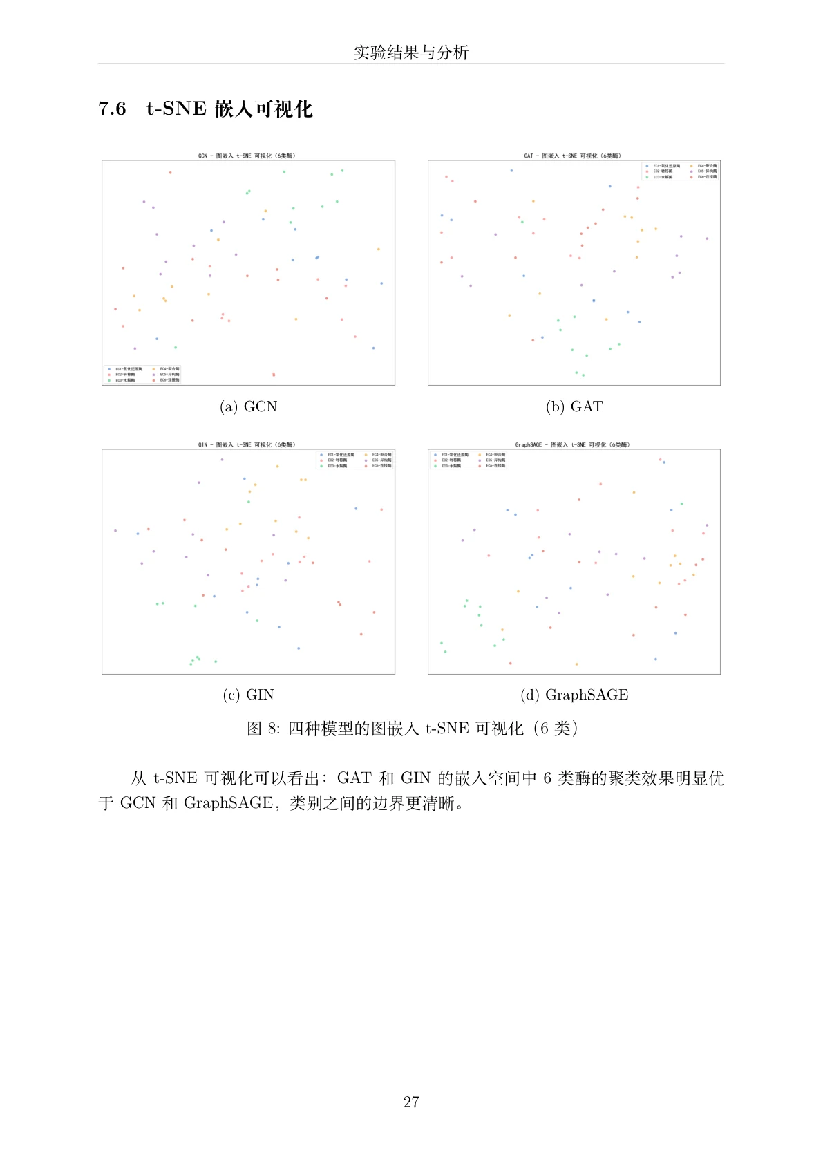 结果页