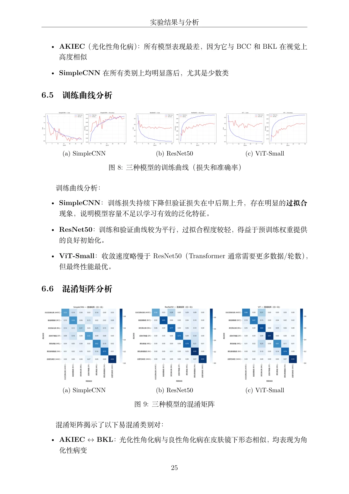 结果页