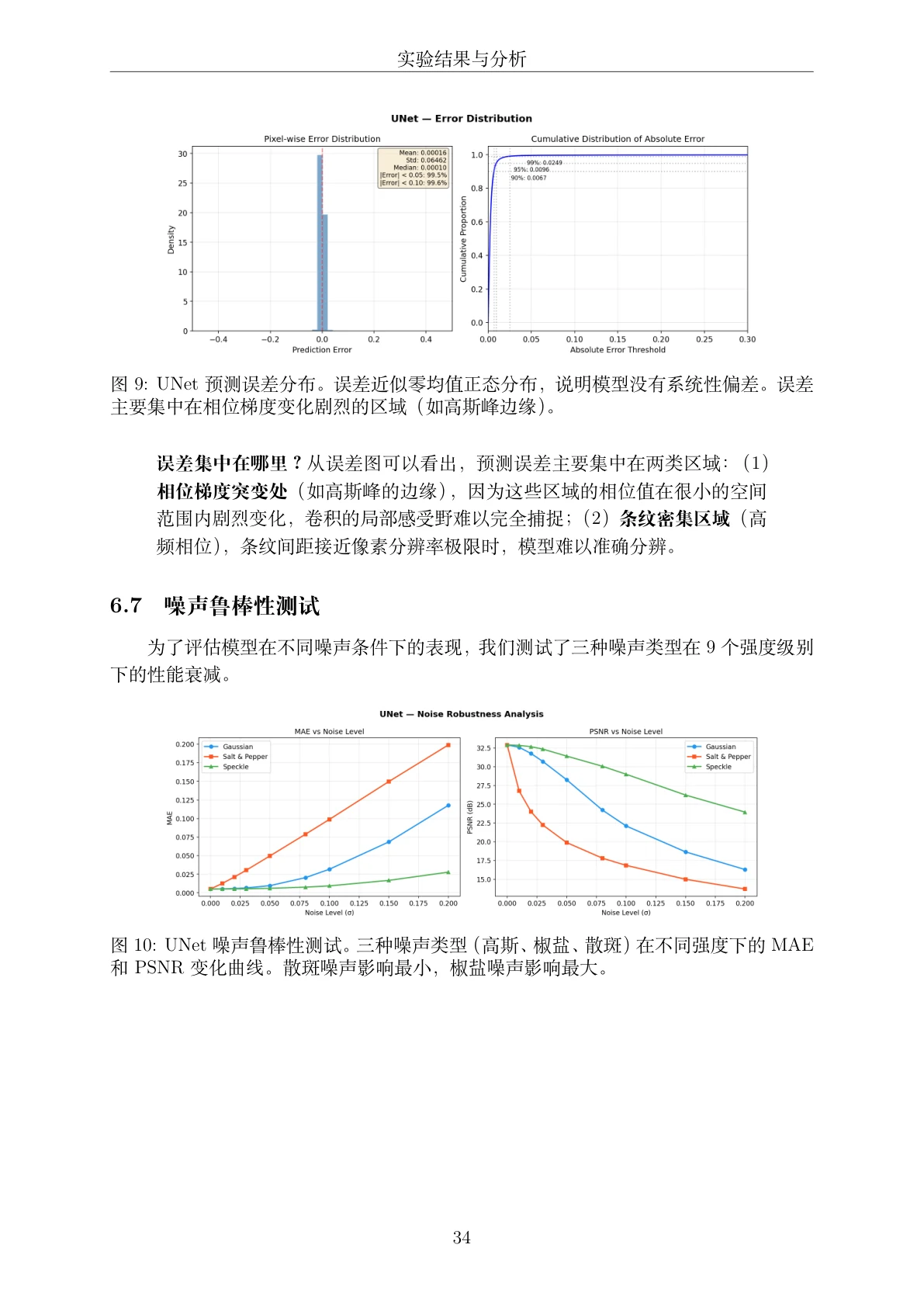 结果页