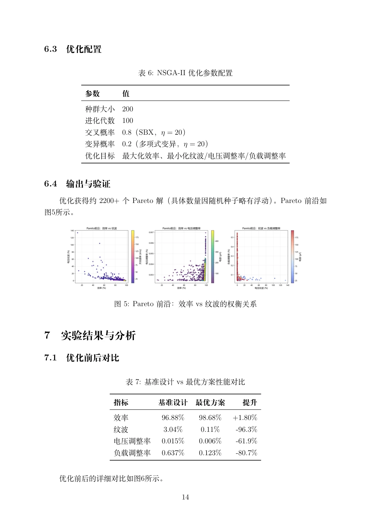 结果页