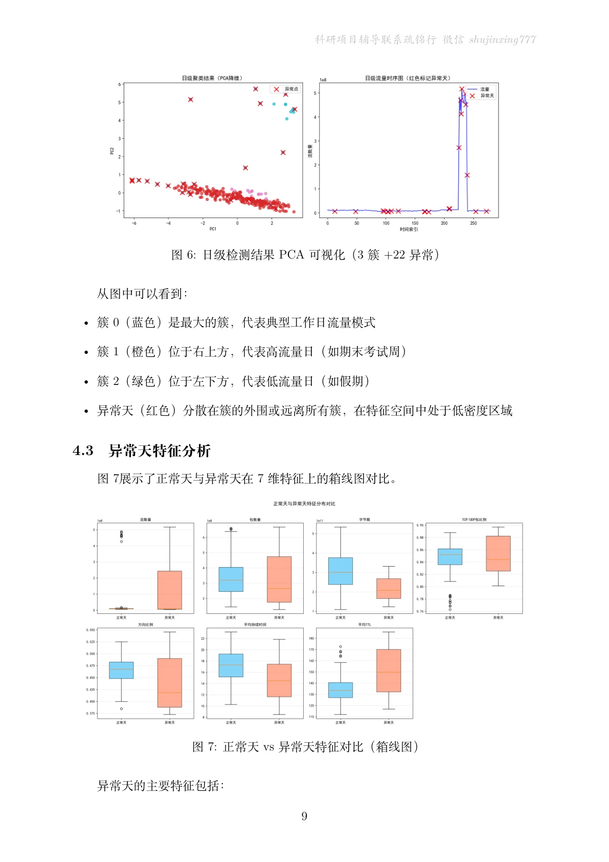 结果页