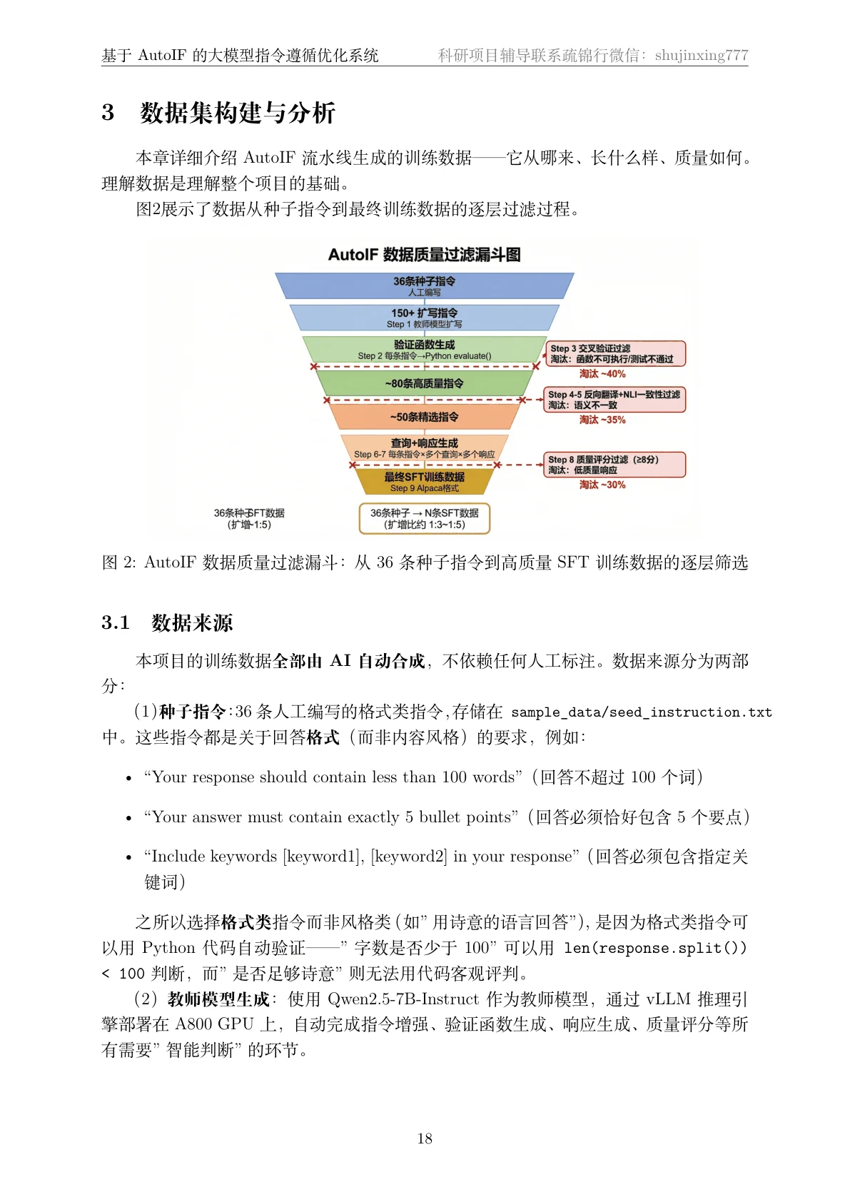 方法页