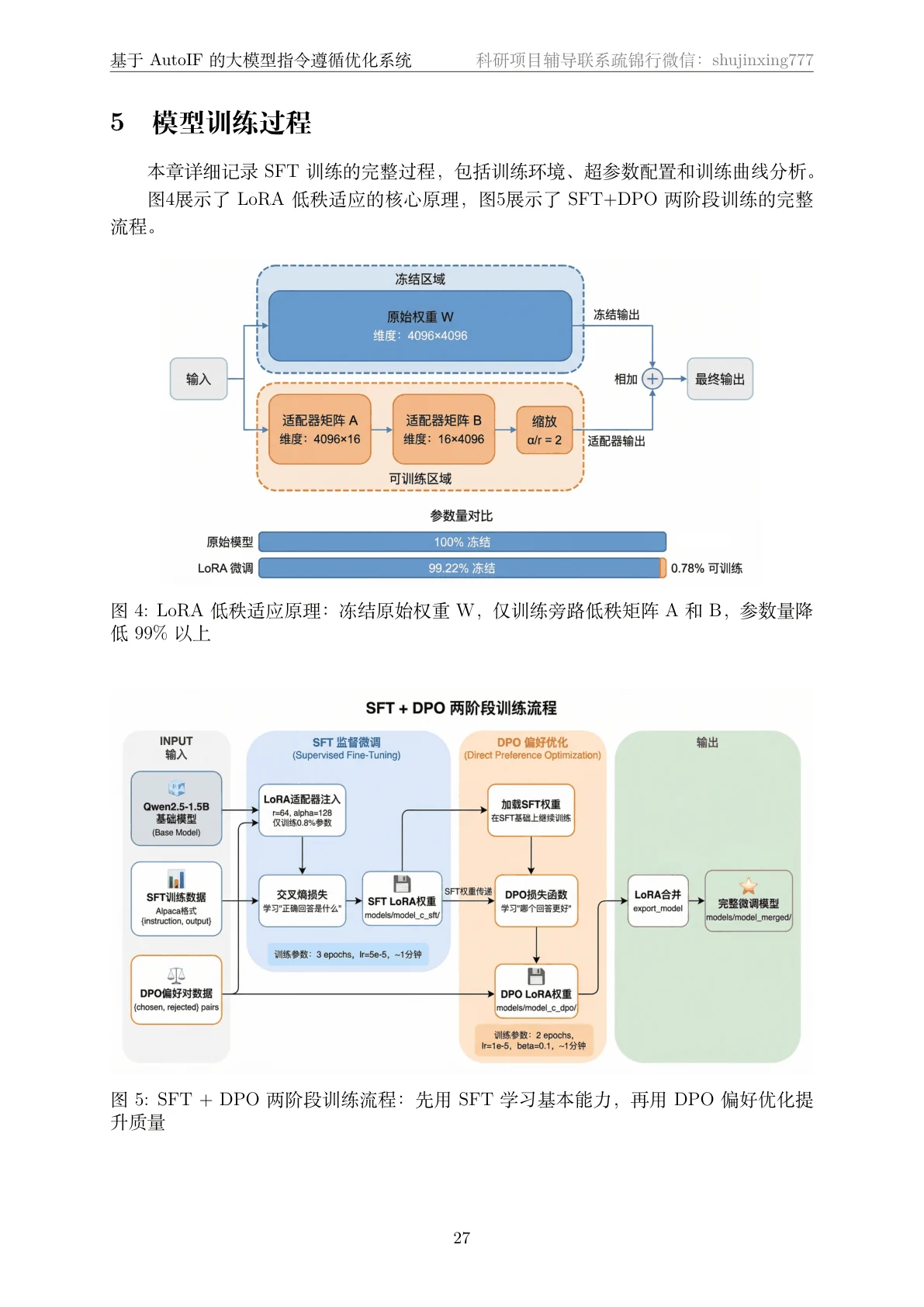 结果页