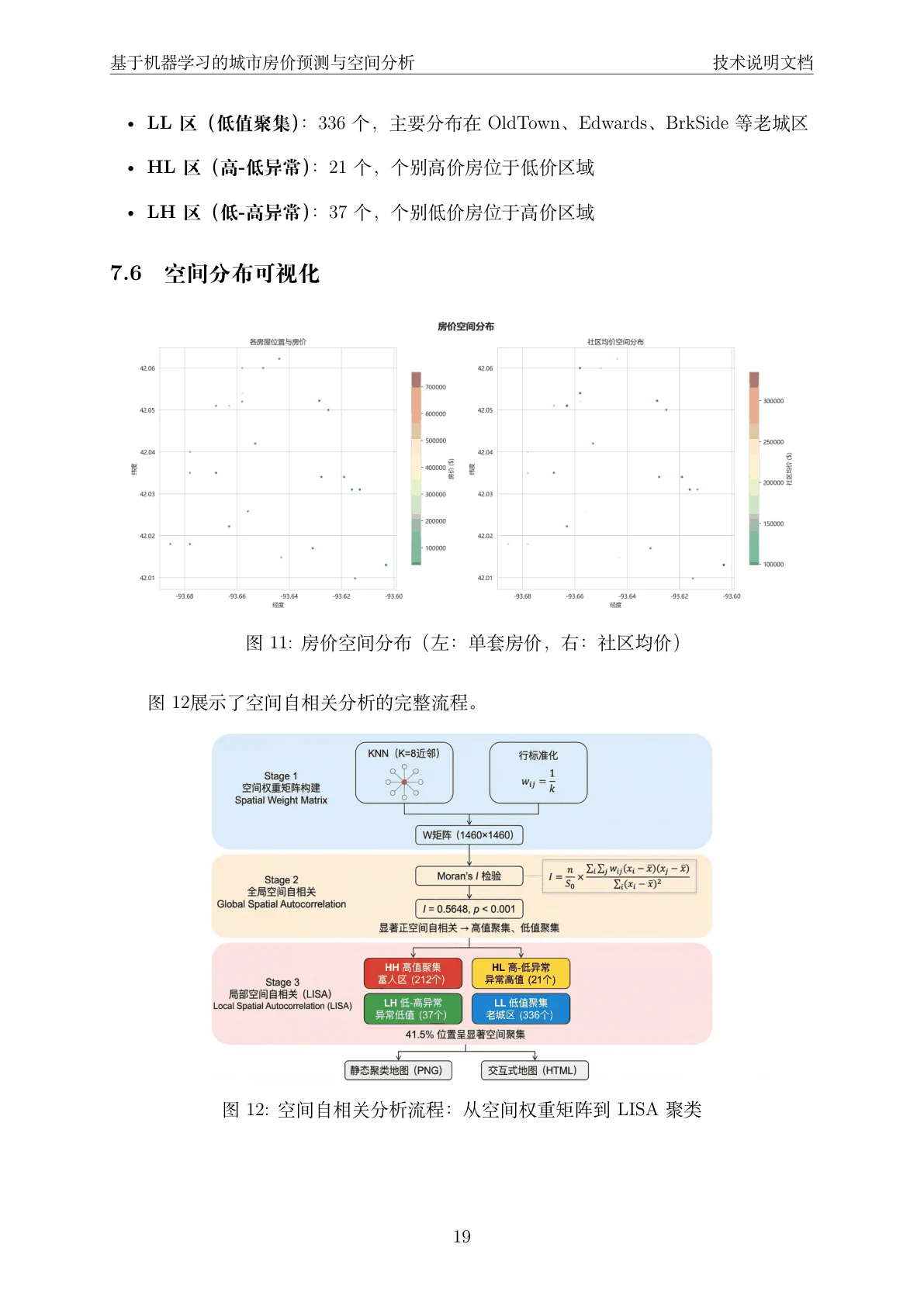 结果页
