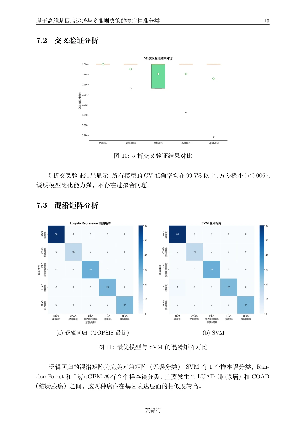 结果页