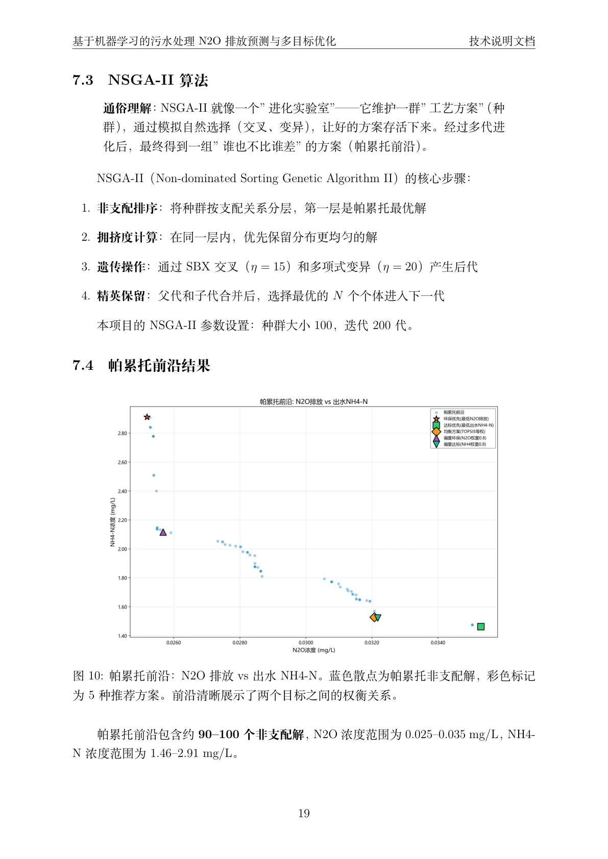 结果页