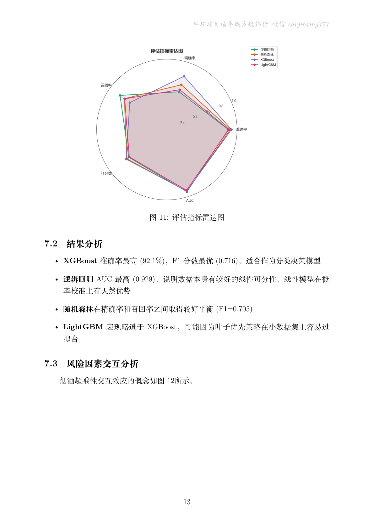 结果页