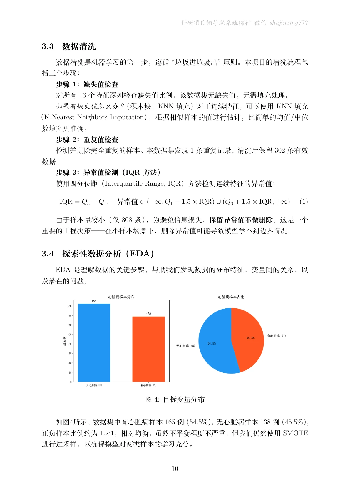 方法页