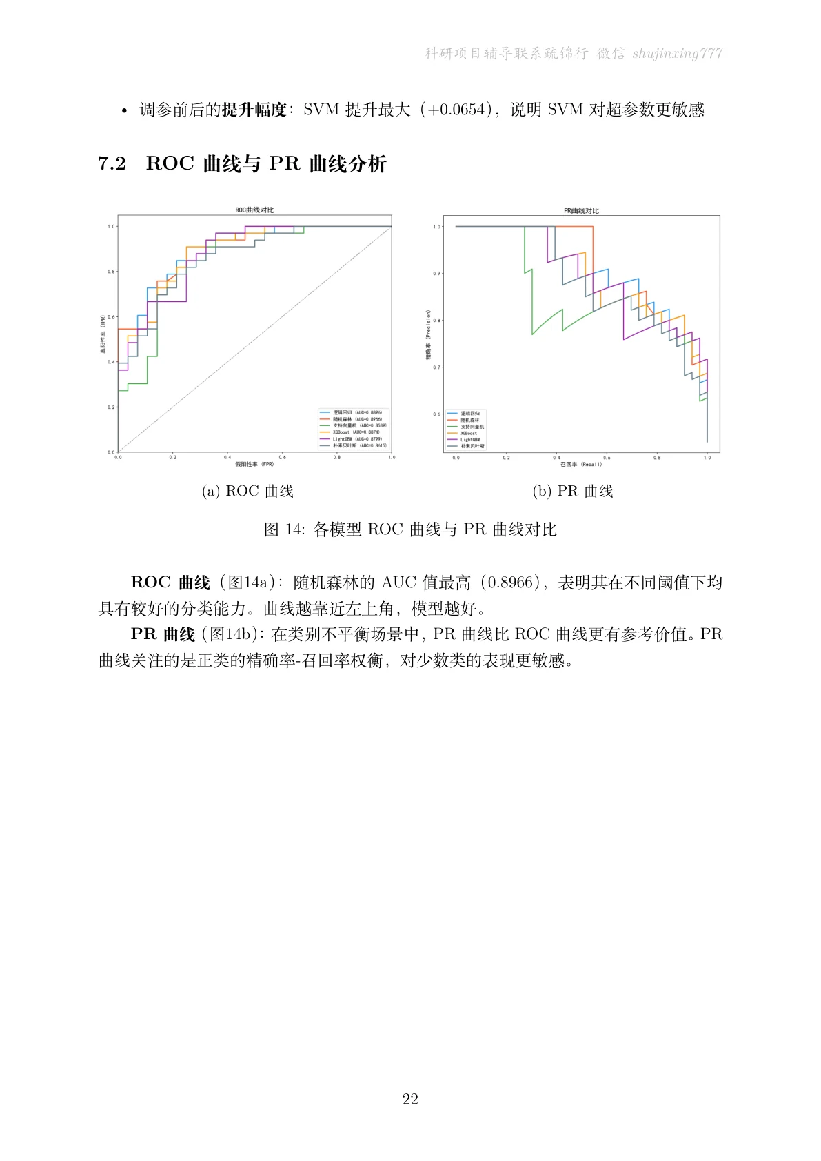 结果页