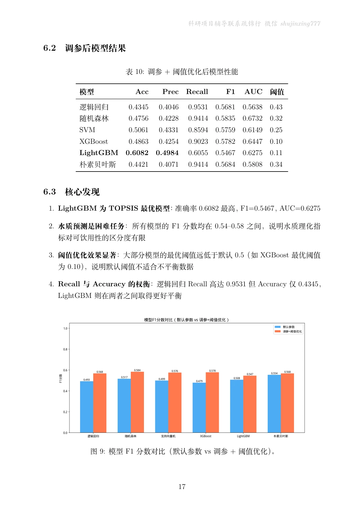结果页