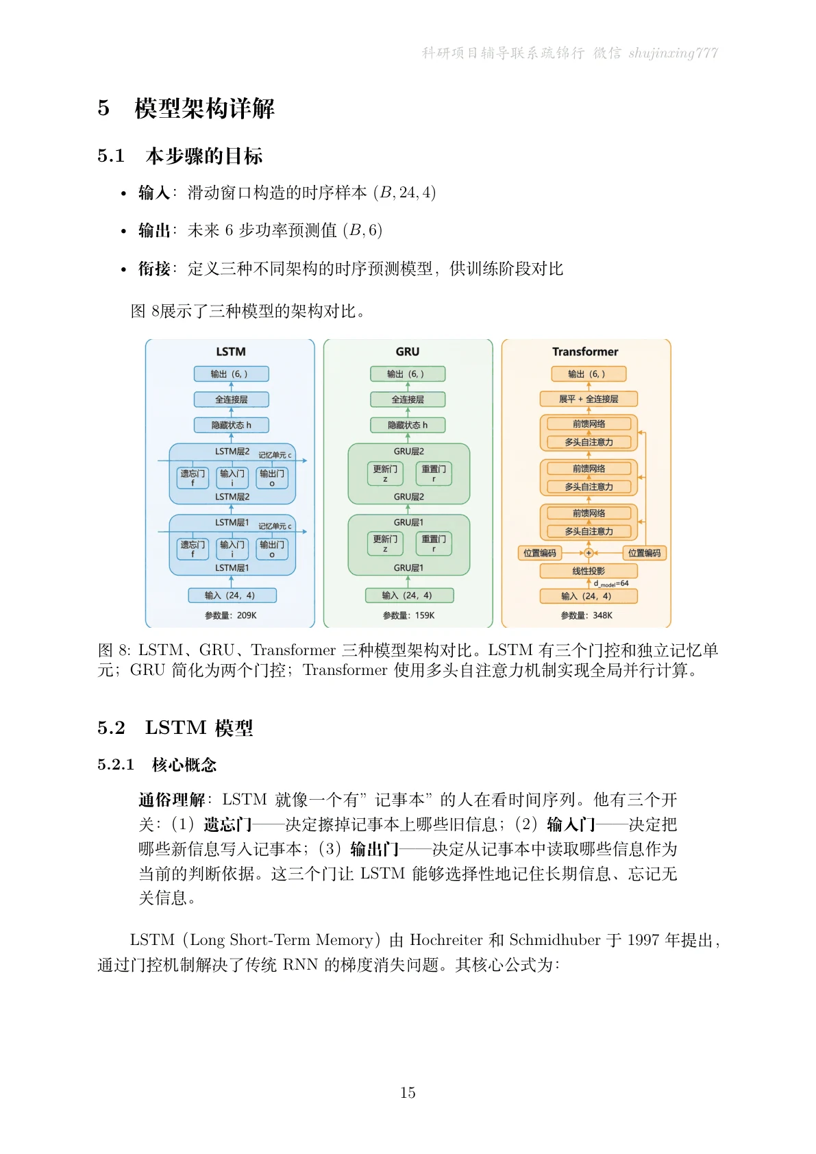 方法页