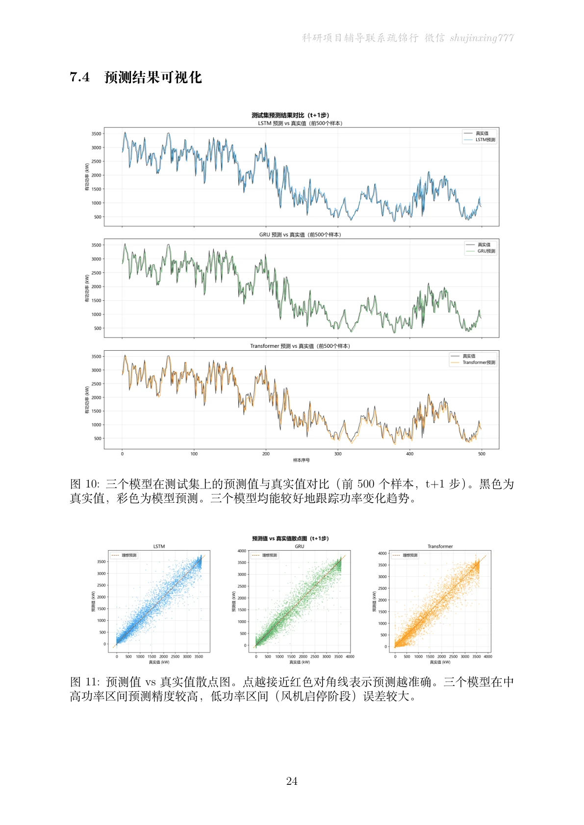 结果页