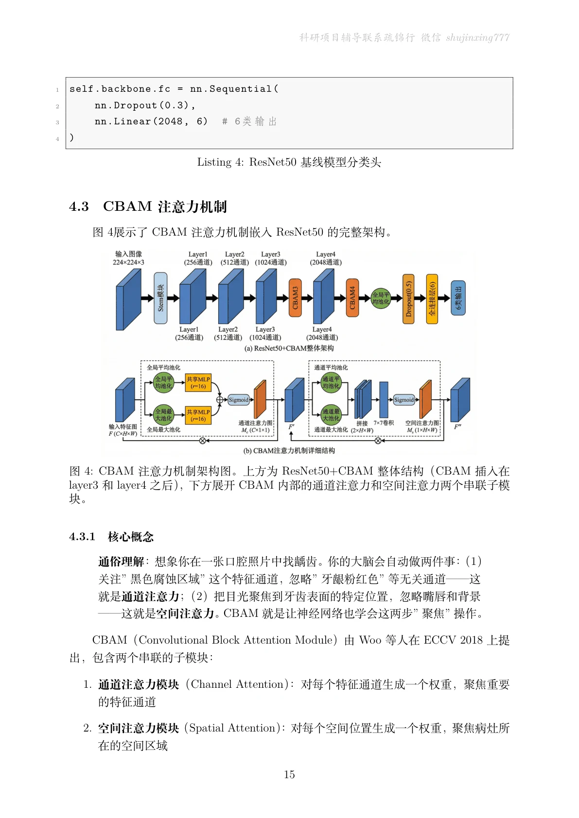 方法页