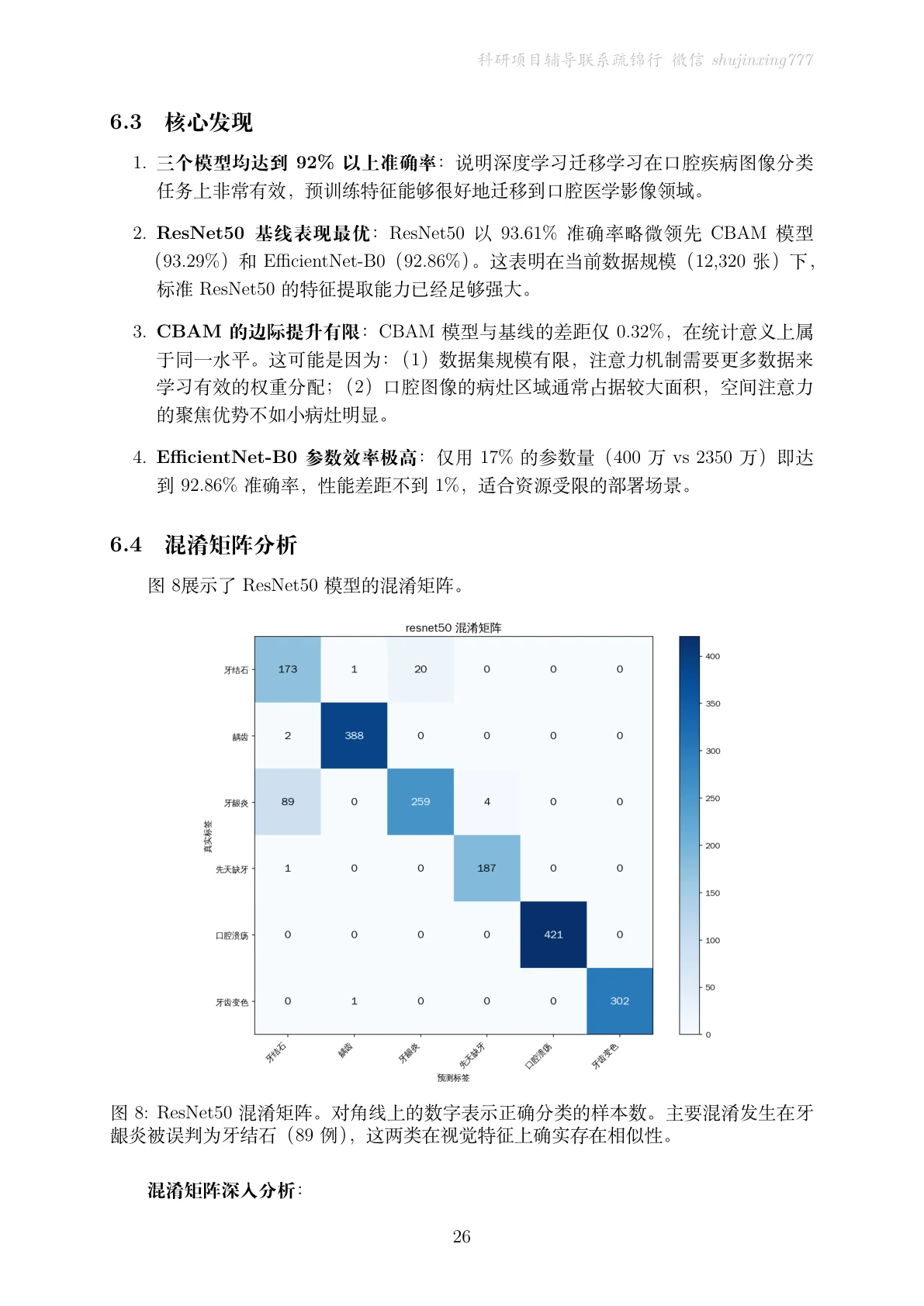 结果页