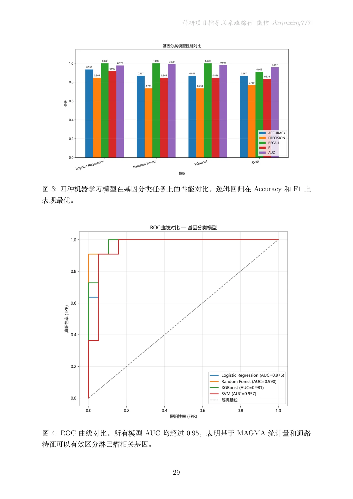 结果页