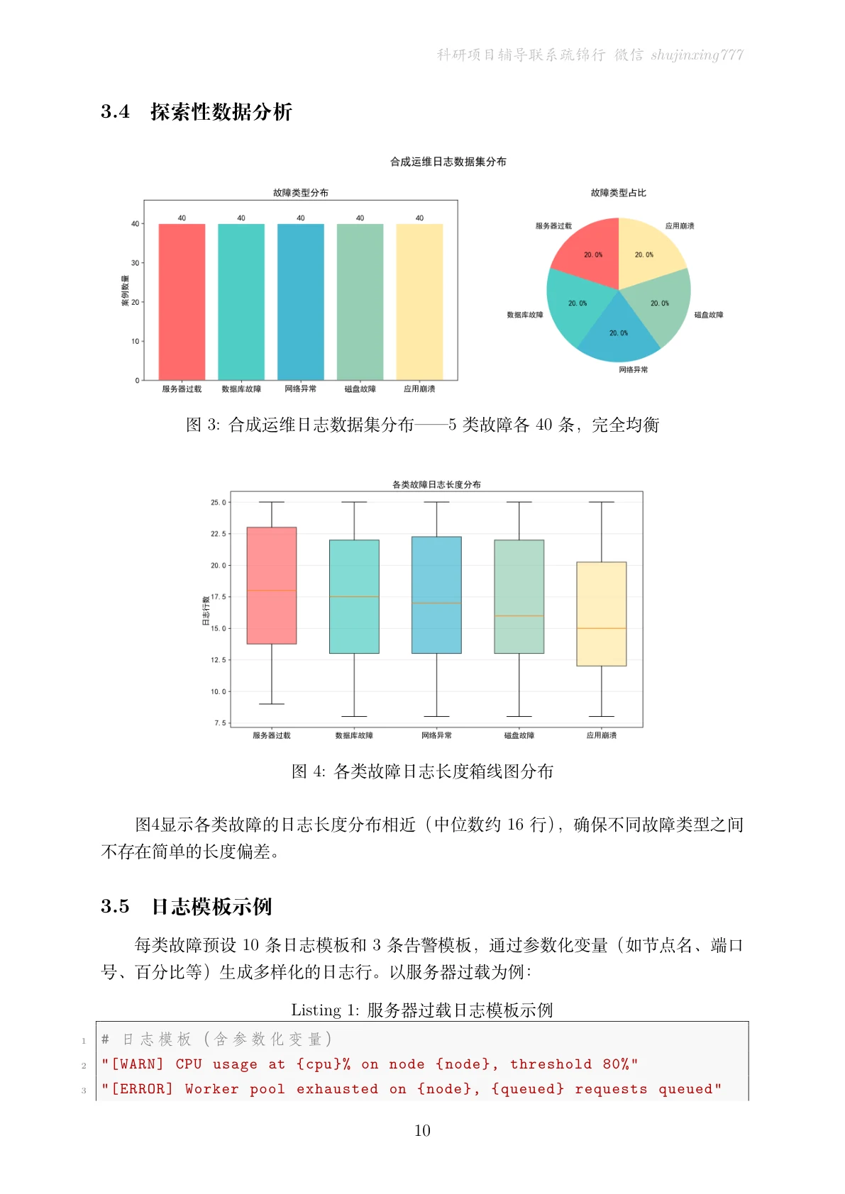方法页
