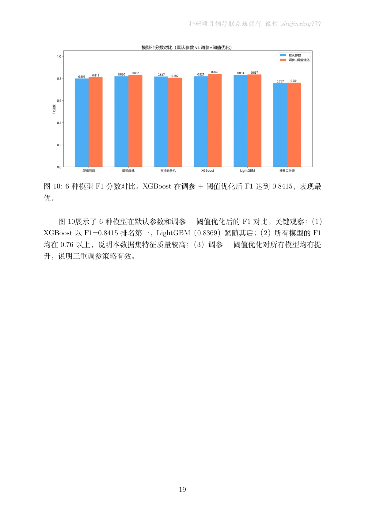 结果页