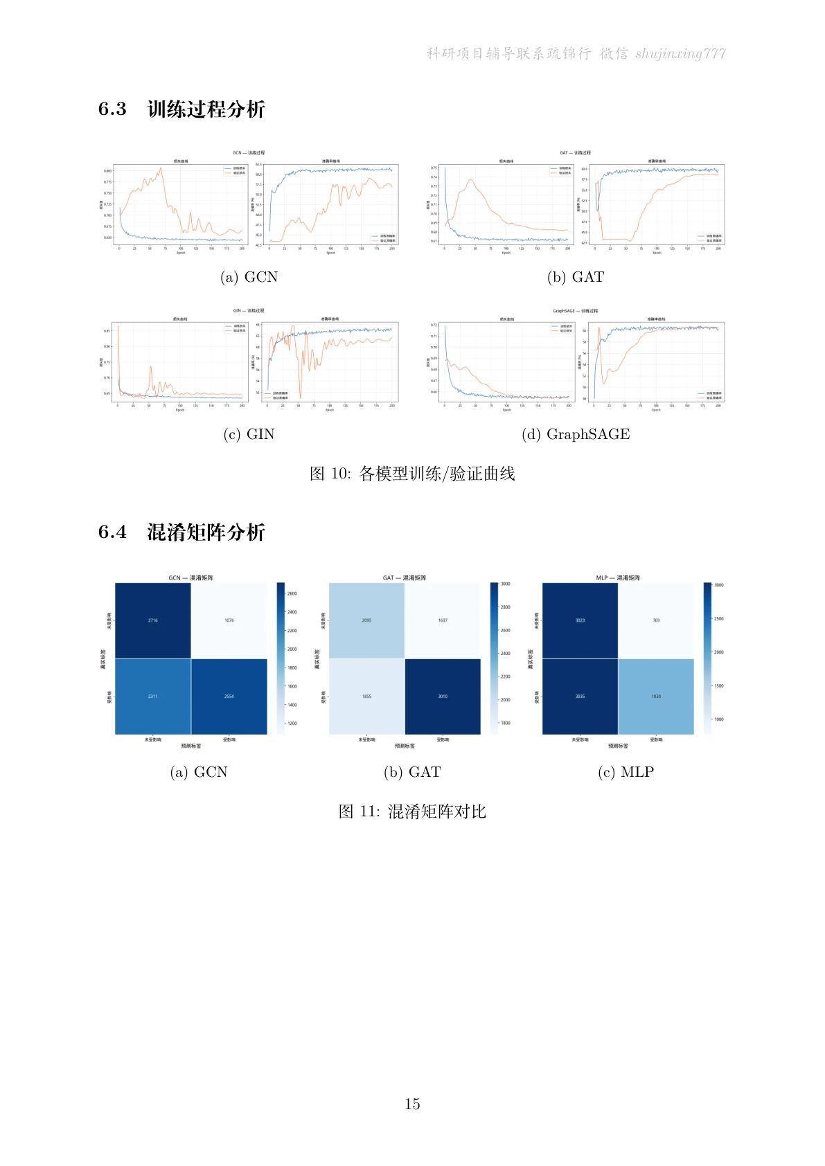 结果页