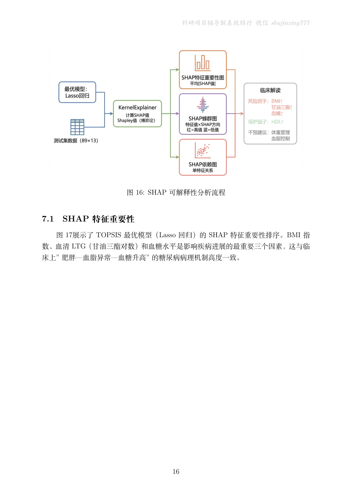 结果页