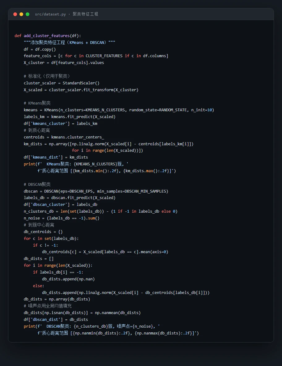 聚类特征代码