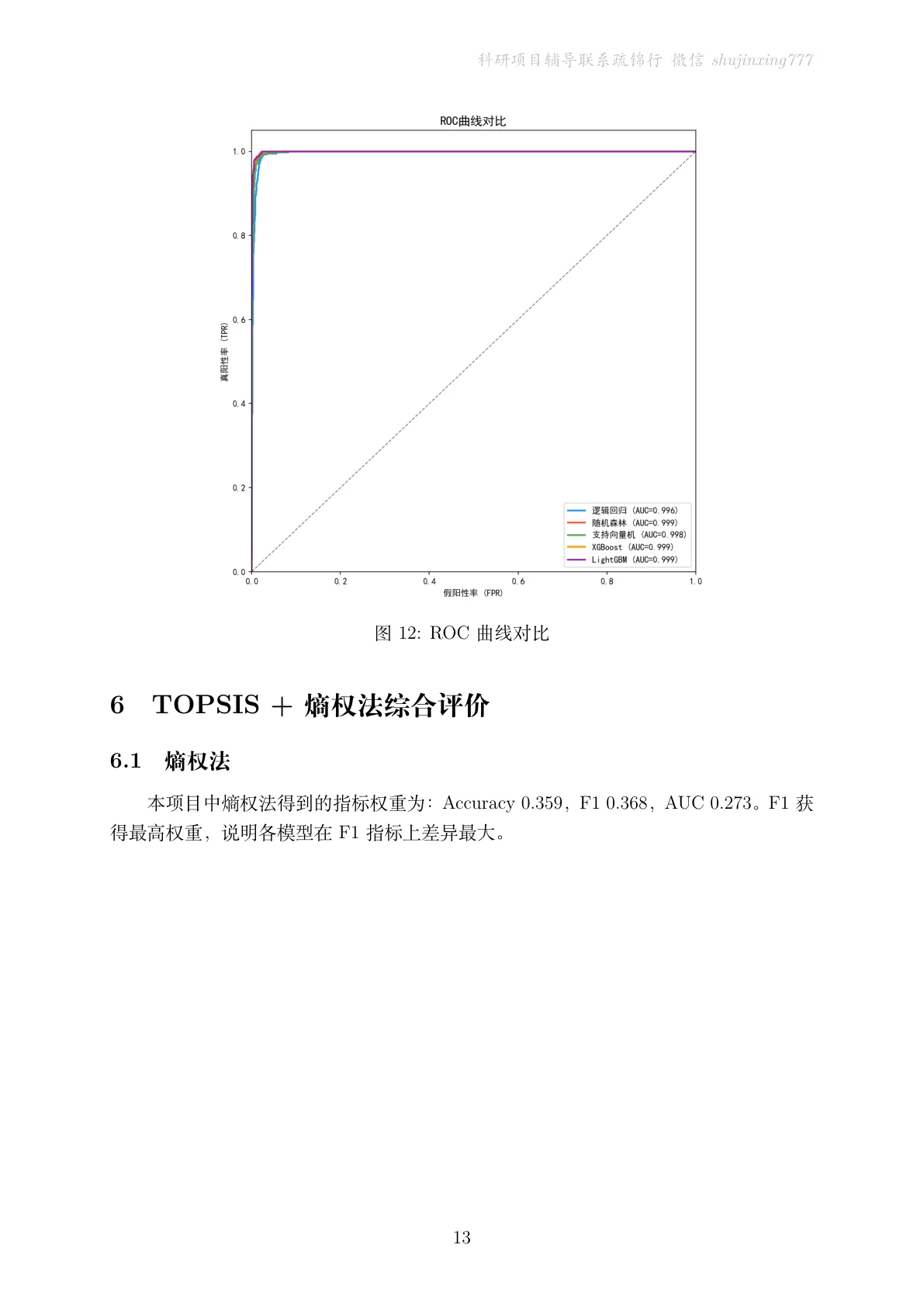 结果页