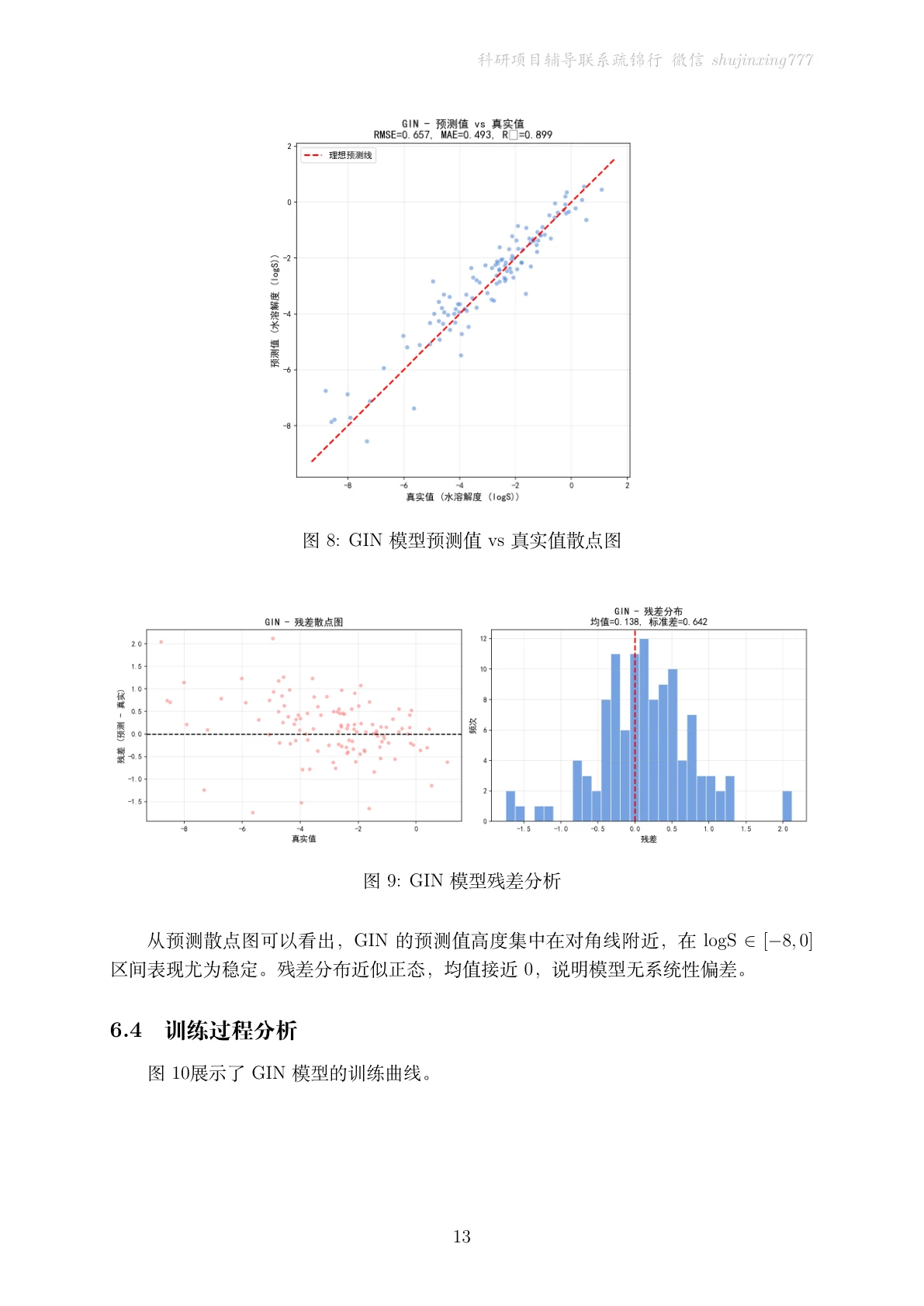 结果页