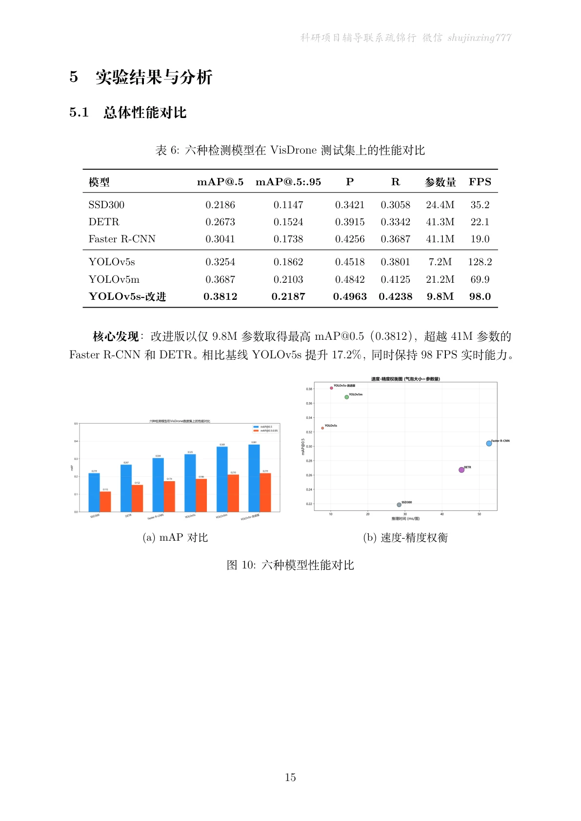 结果页