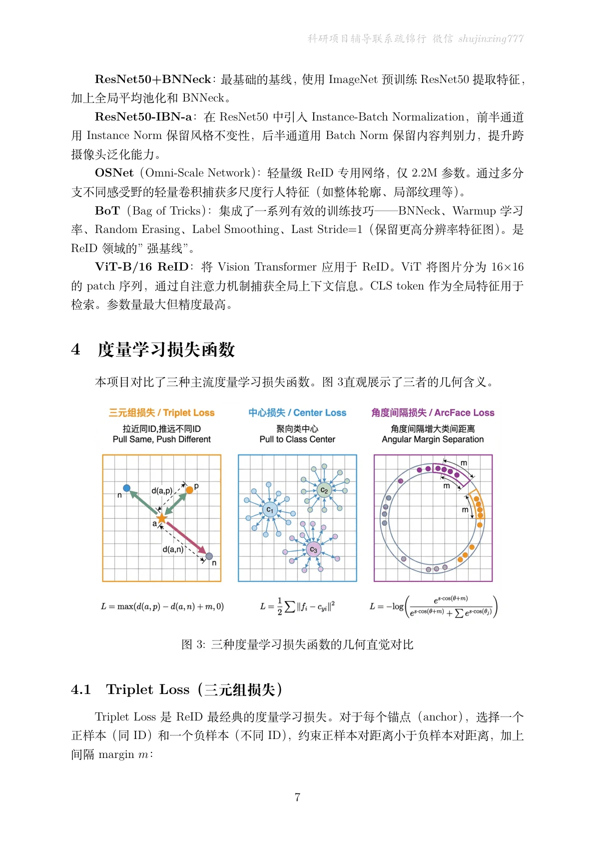 方法页