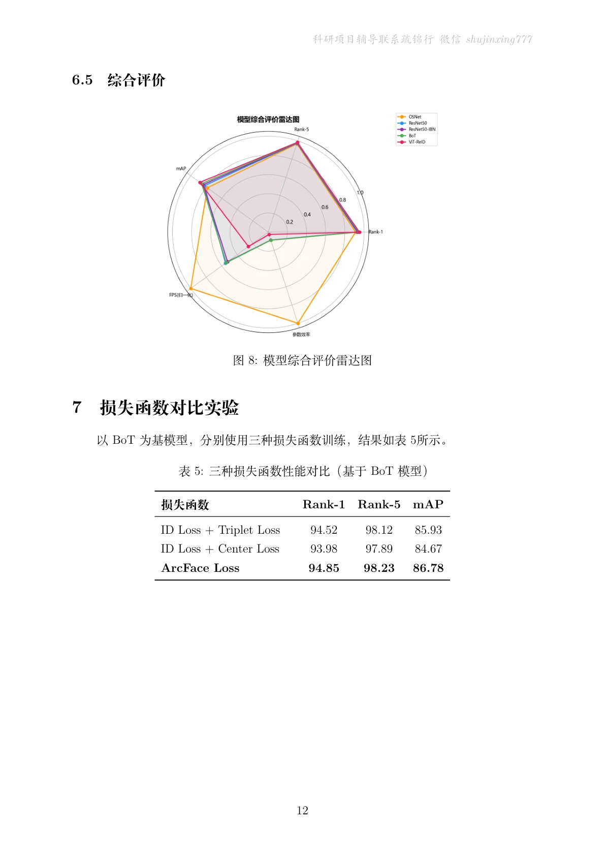 结果页