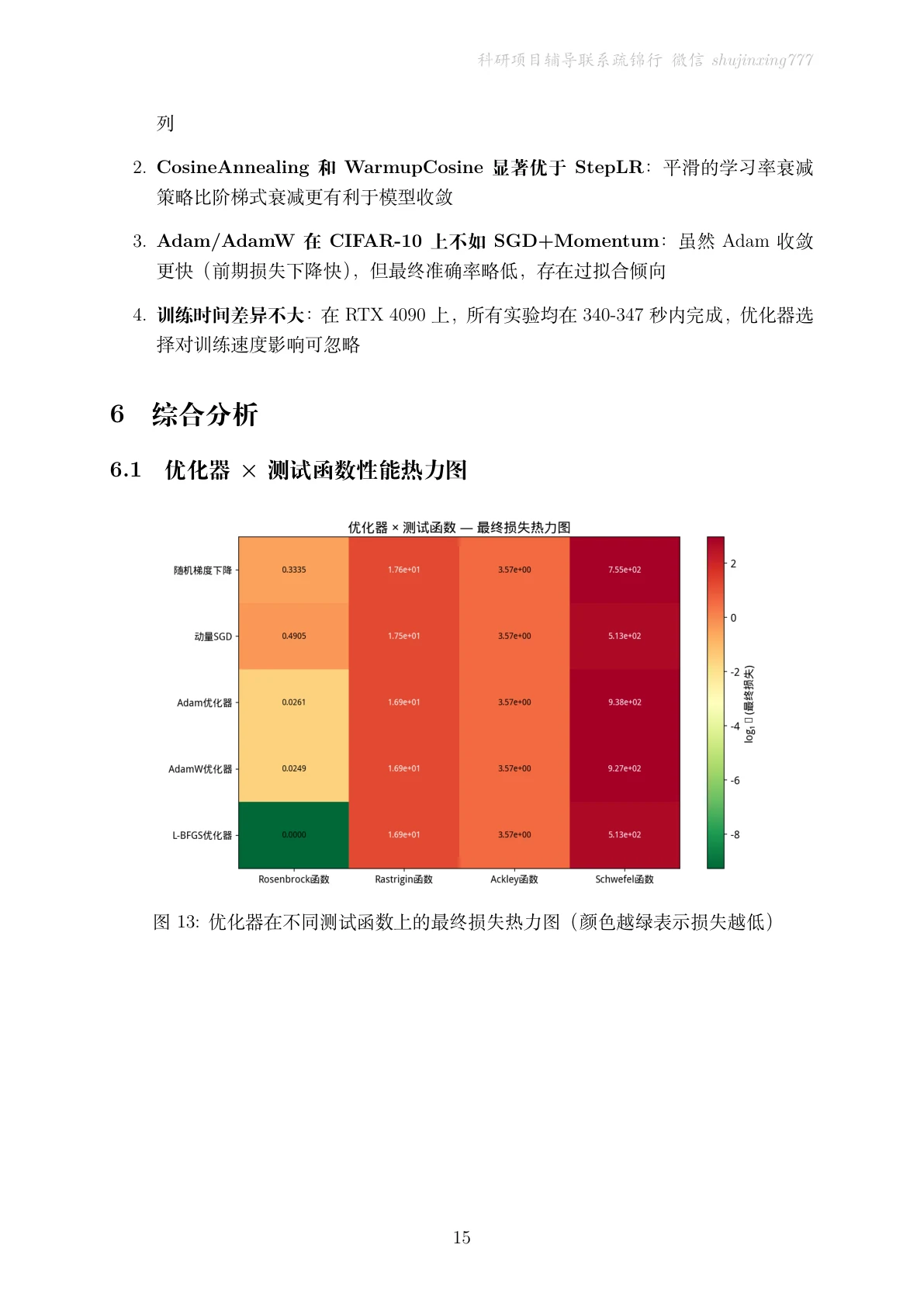 结果页
