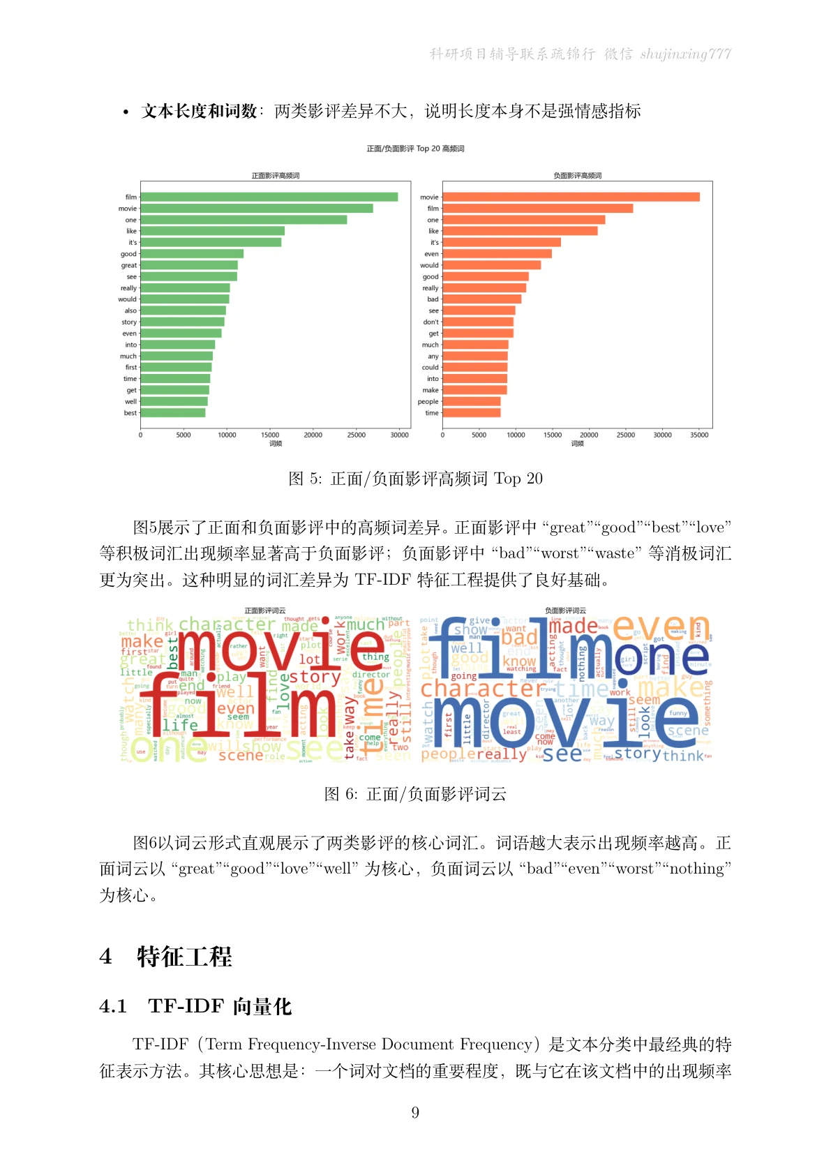 方法页