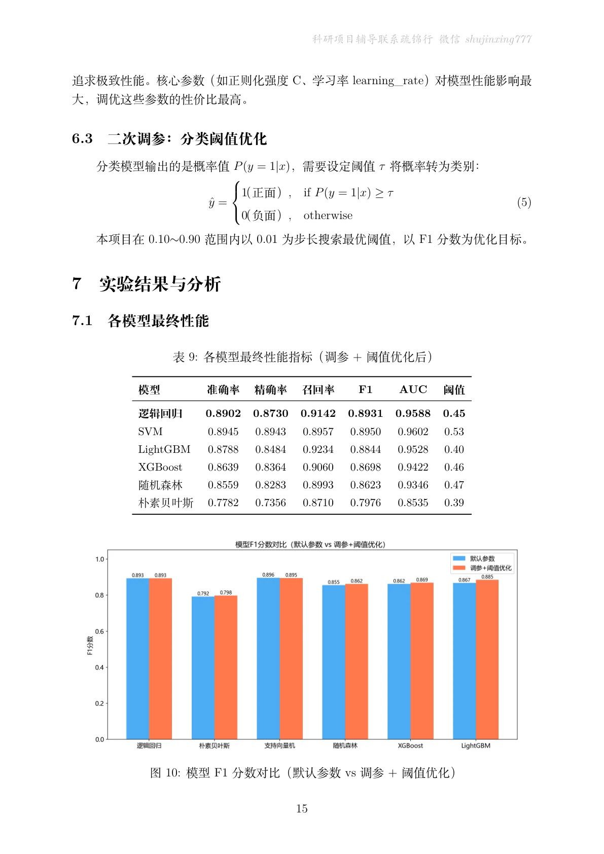 结果页