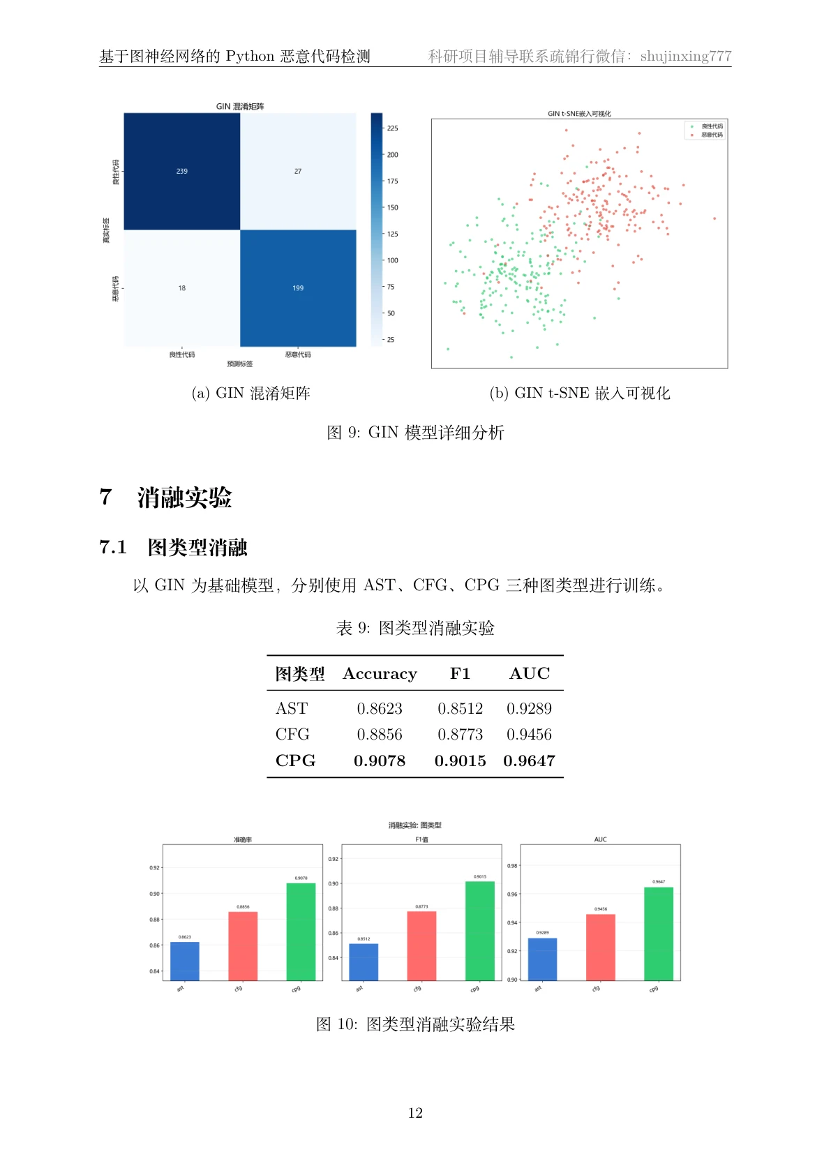结果页
