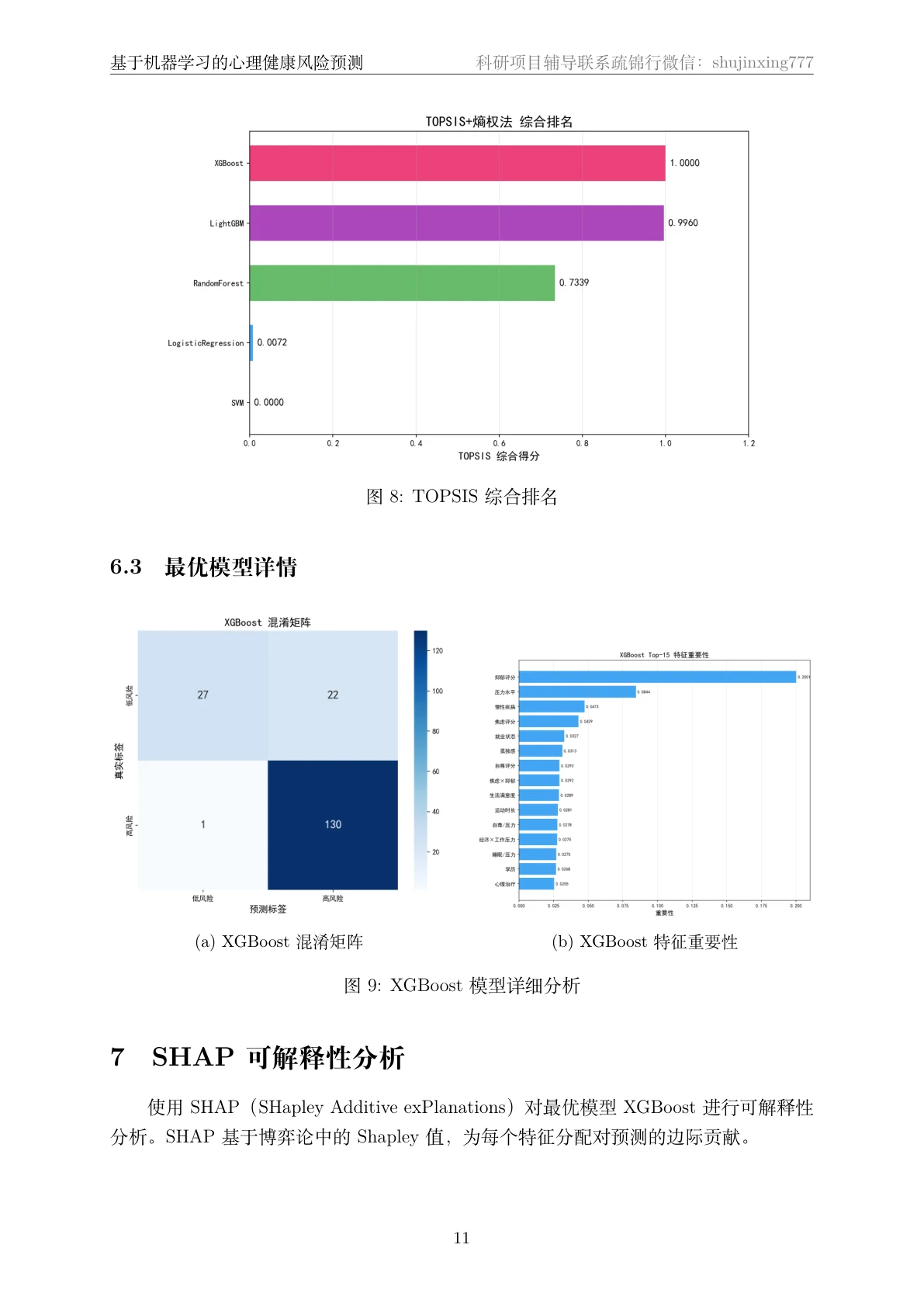 结果页