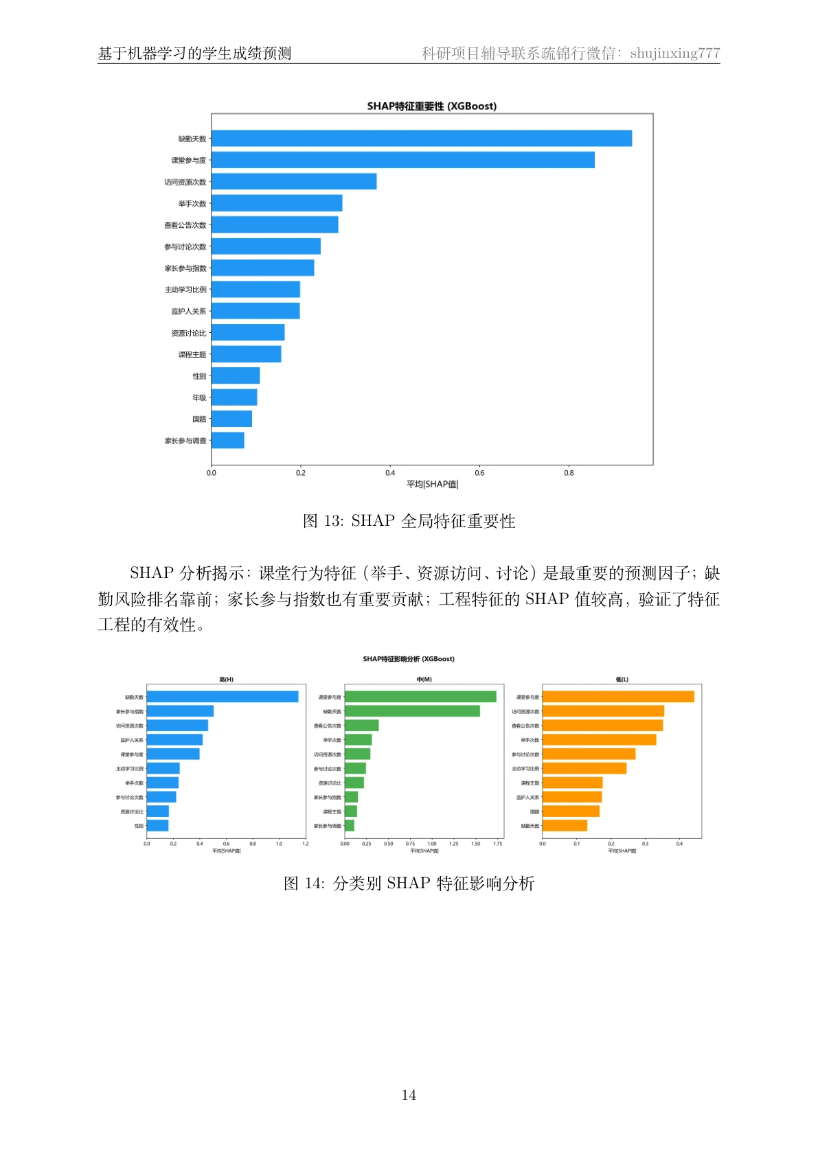 结果页
