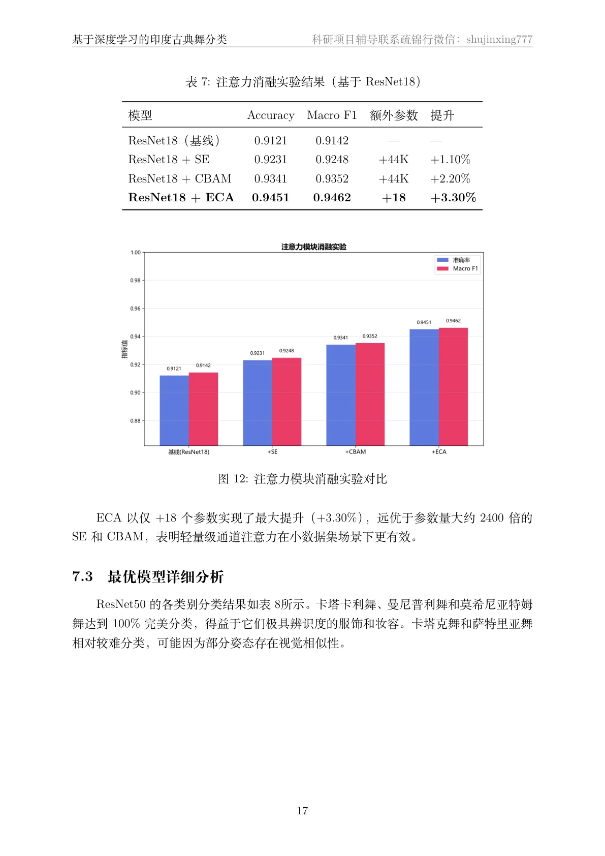 结果页