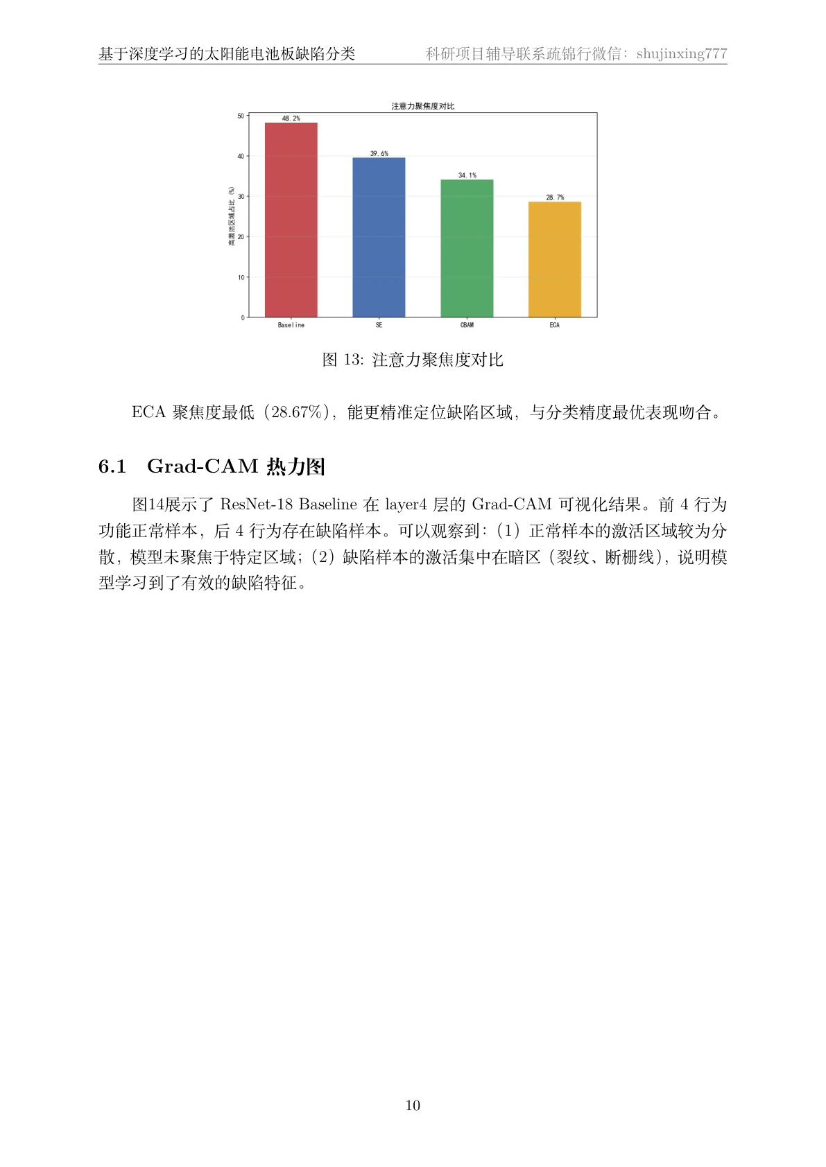 可解释性页