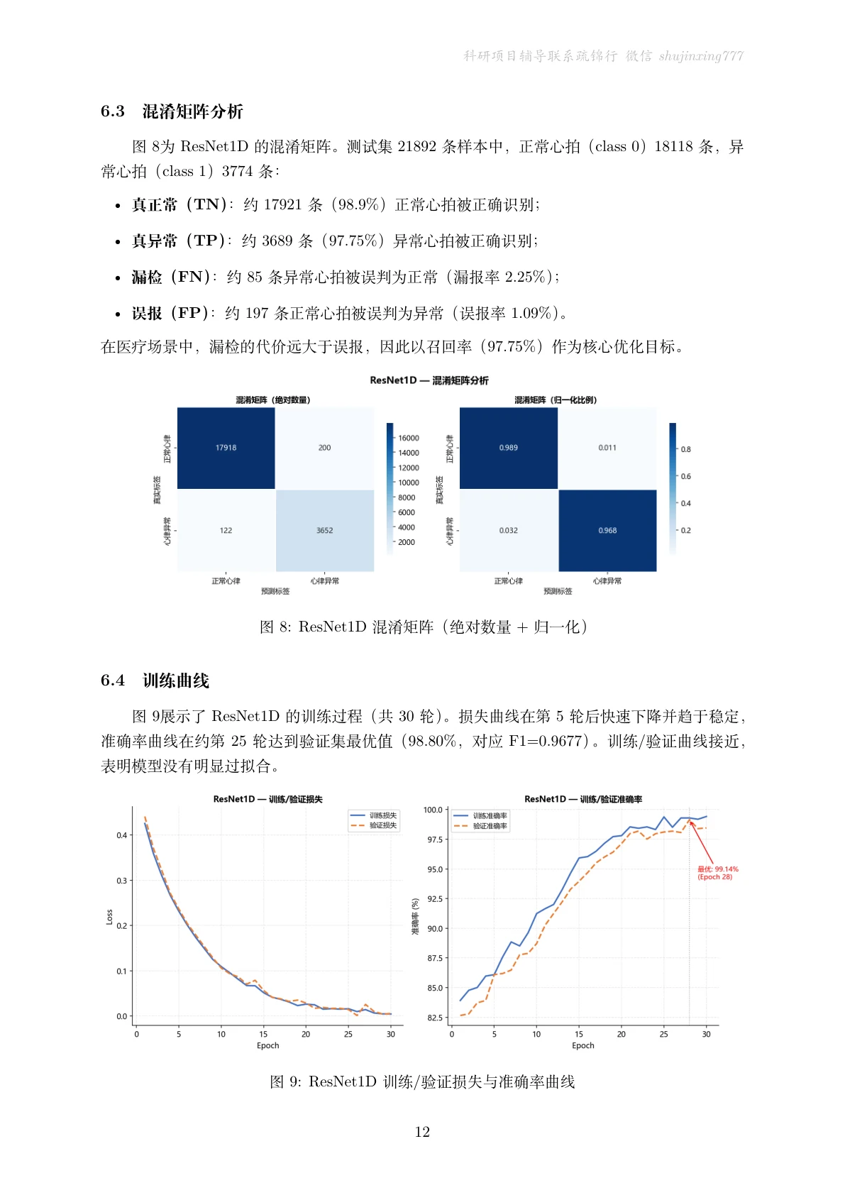 结果页