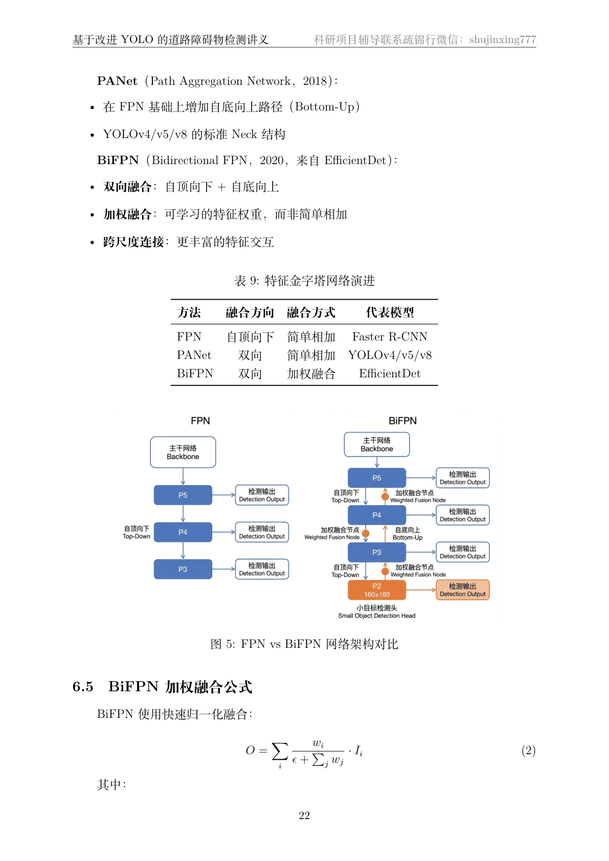 方法页