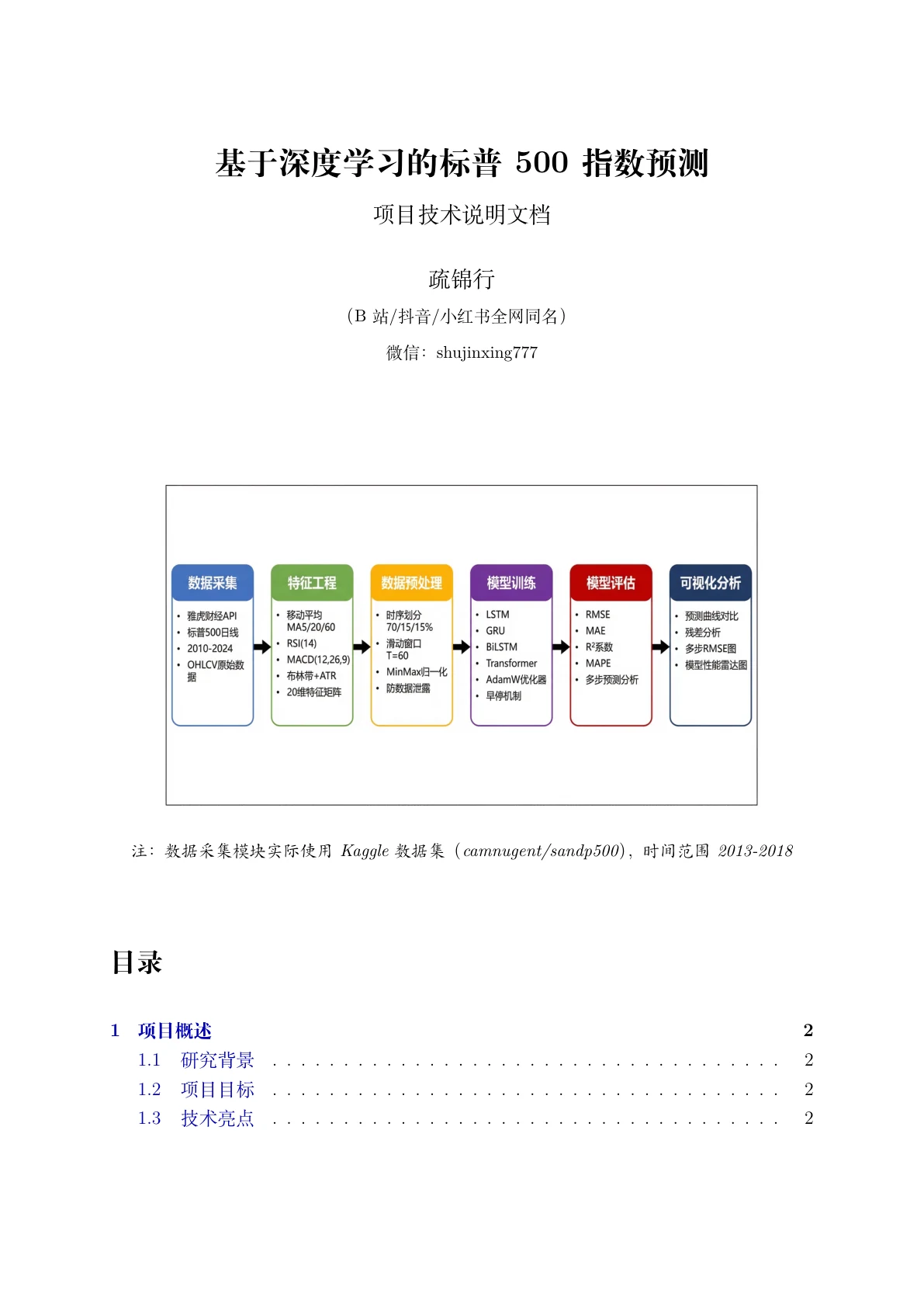 文档封面