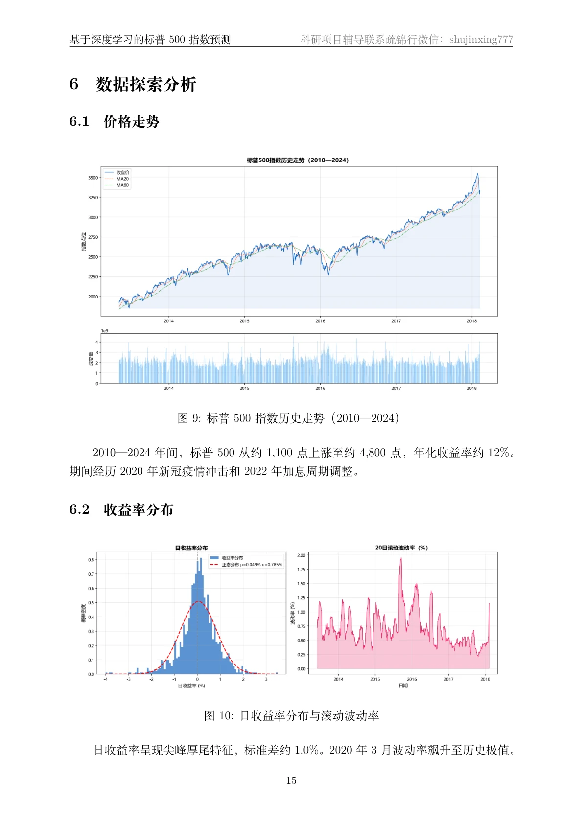 结果页