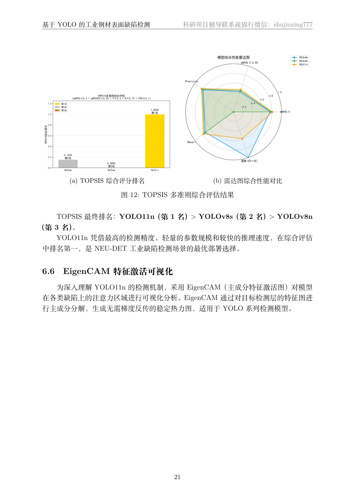 结果页