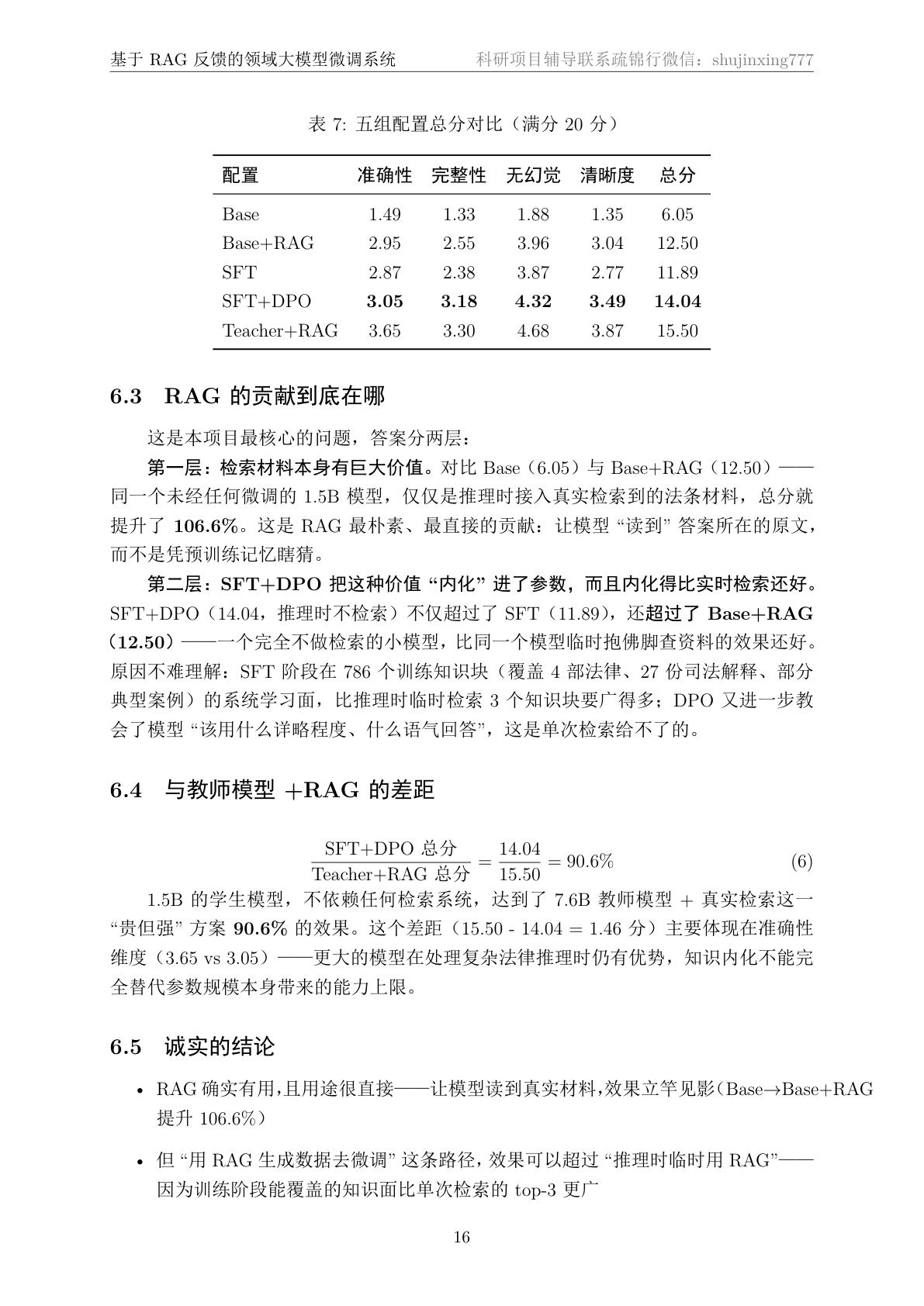 技术文档·实验结果章节
