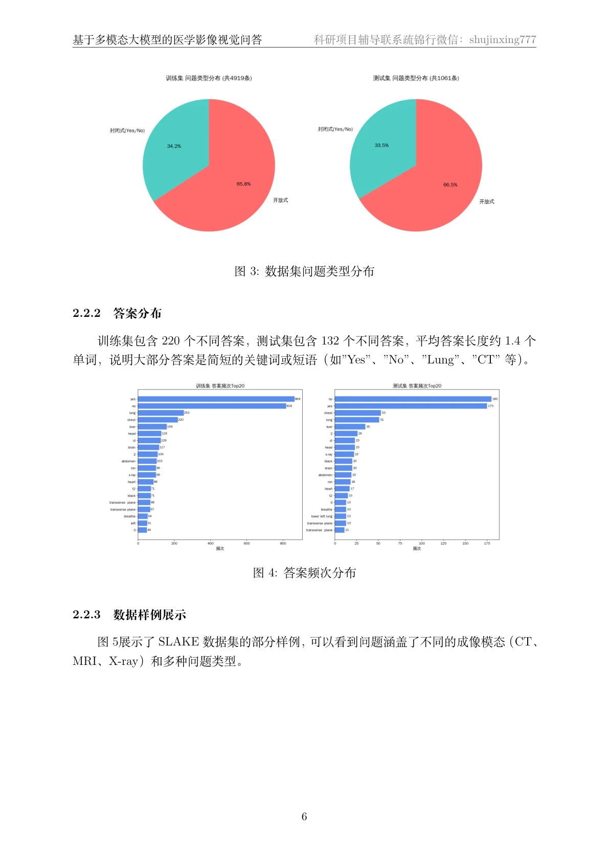 数据页