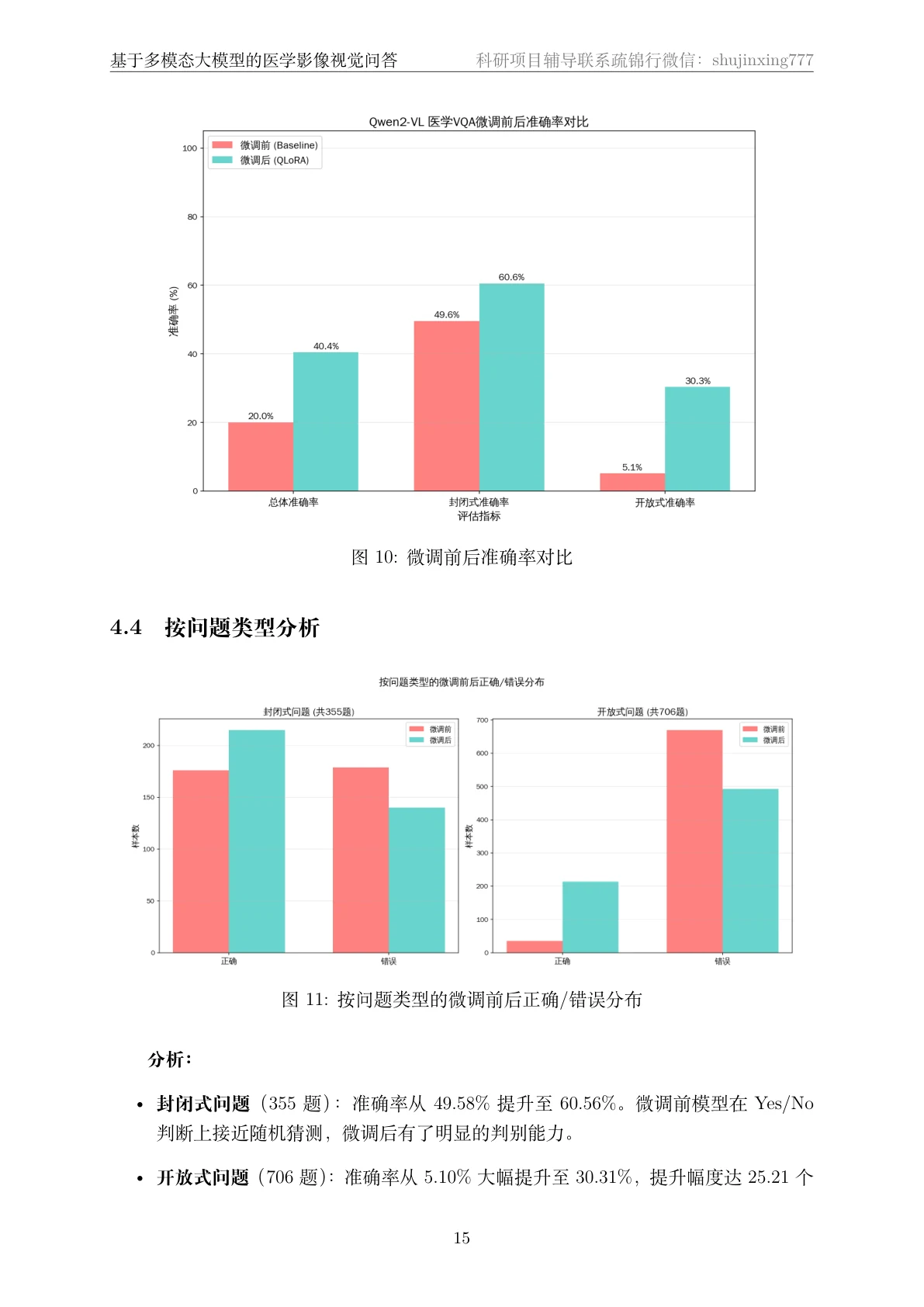 结果页